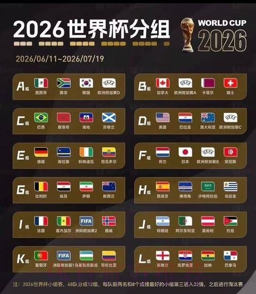 法国队2026世界杯全家福拍摄背后的传统与细节揭秘